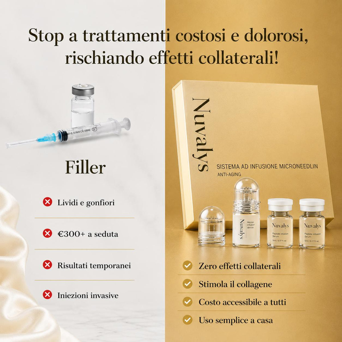 MicroGlow - Trattamento ad Infusione Cutanea